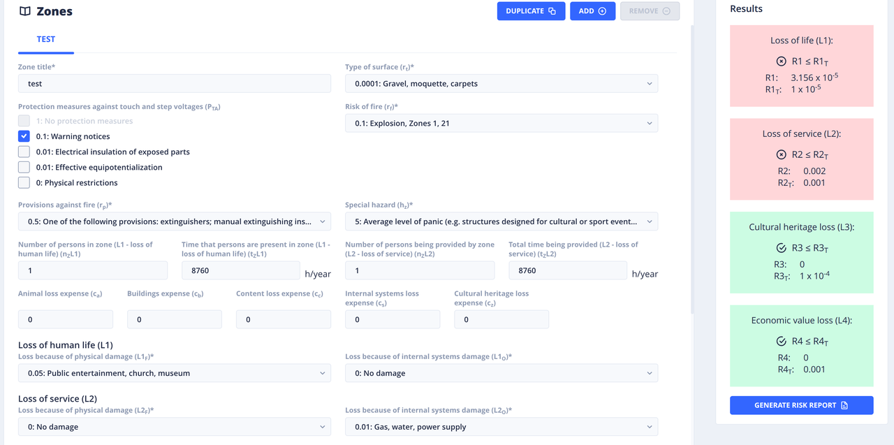 Example of display whether all the required parameters of risk are within the standards set limits
